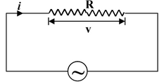 Alternating Current