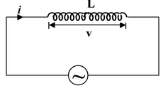 Alternating Current