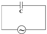 Alternating Current