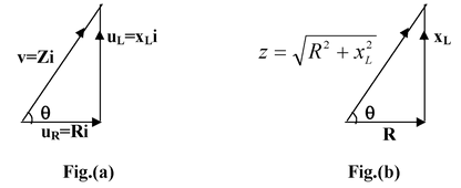 Alternating Current