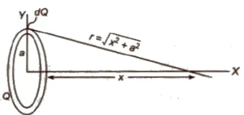 electrostat10