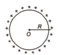electrostat11