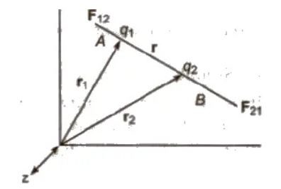 electrostat14