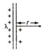 electrostat16