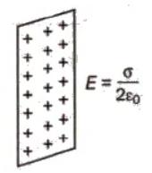 electrostat17