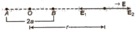electrostat19