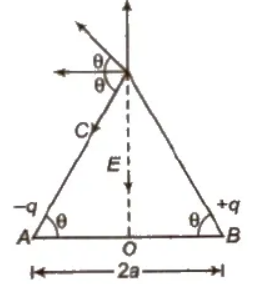 electrostat20
