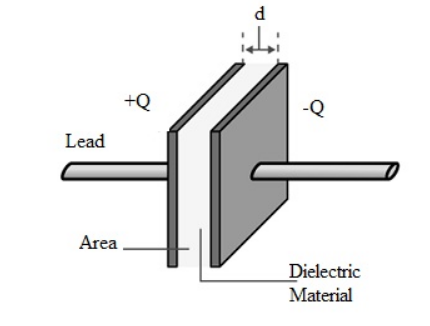 electrostat26