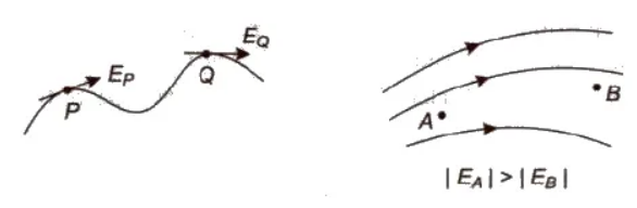 electrostat7