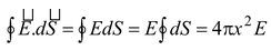 Gauss Law