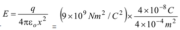 Gauss Law
