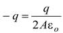 Gauss Law