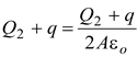 Gauss Law