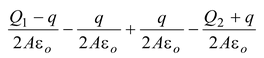Gauss Law