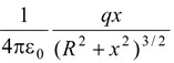 Gauss Law