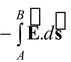 Potential