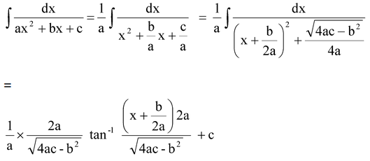 Integration of Basic Irrational Functions Class 12 |PW