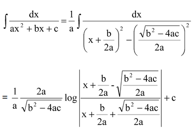 Integration of Basic Irrational Functions Class 12 |PW