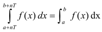 Properties of Definite Integrals Class 12 |PW