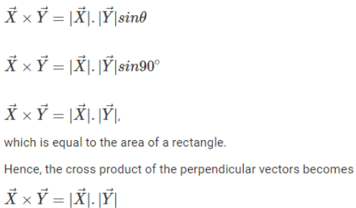 Cross Product of Parallel vectors