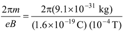Magnetic Force