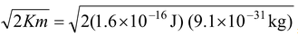 Magnetic Force