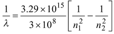 structure-of-atoms