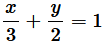 chapter 8-Applications of Integrals Miscellaneous Exercise/image139.png
