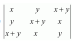 NCERT Solutions class 12 Maths Determinants/image141.png