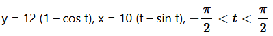 chapter 5-Continuity & Differentiability Miscellaneous Exercise/m4f34563e.gif