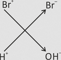 phenol