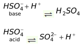 chemistry