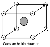 Structure Of Ionic Compounds