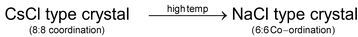 Structure Of Ionic Compounds