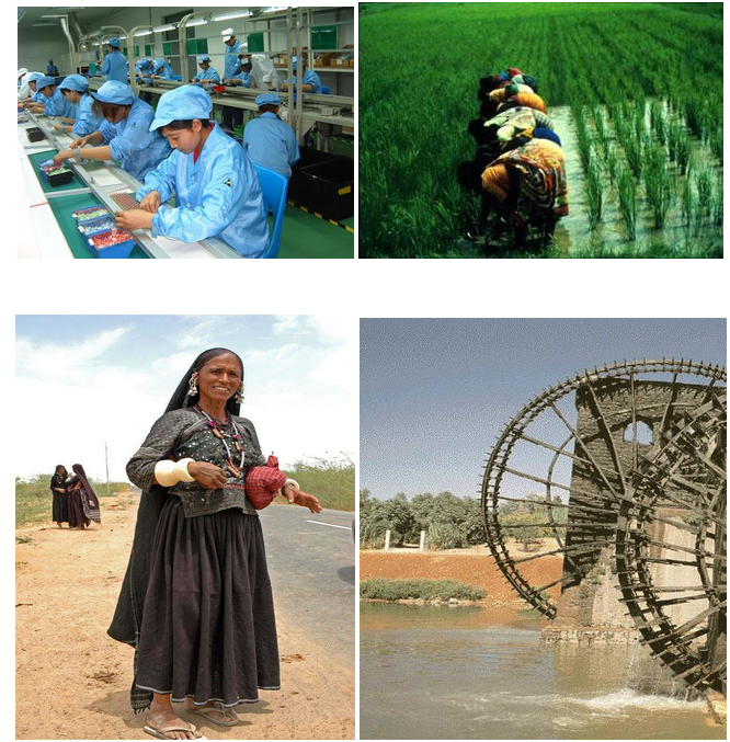 Development Different People, Different Goals of Development