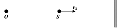 Doppler Effect