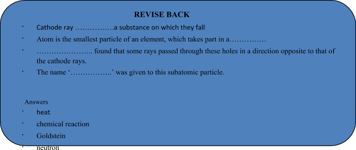 Dalton's Atomic Theory