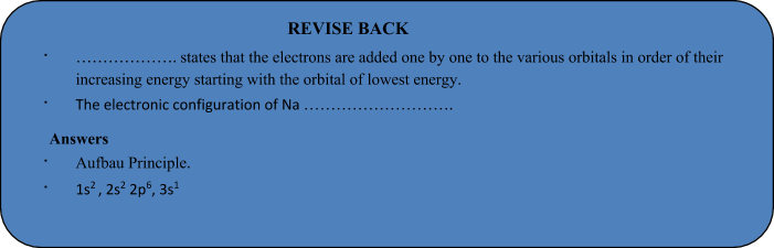 Rules For Filling Of Electrons In Various Orbitals