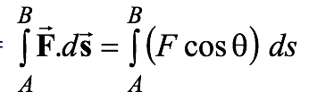 Work Done By A Variable Force