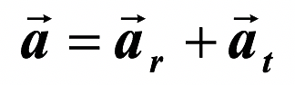 Rotational Kinematics