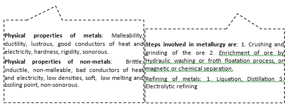 metallurgy revision
