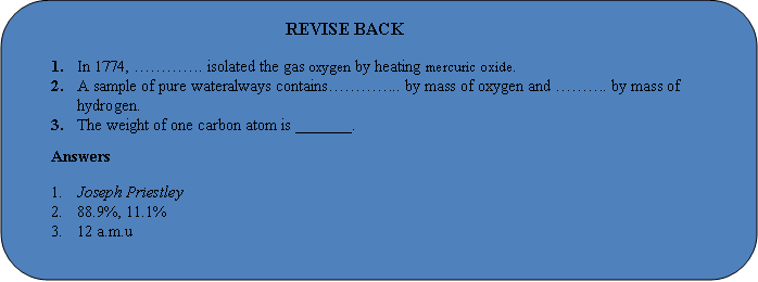 laws of chemical combination revision