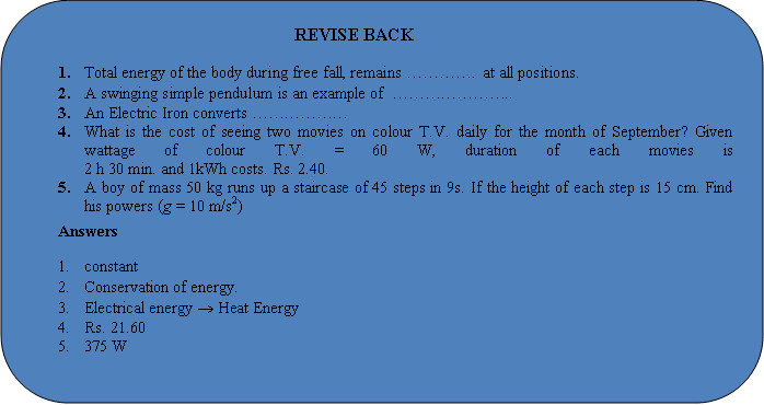 ENERGY FROM THE SUN