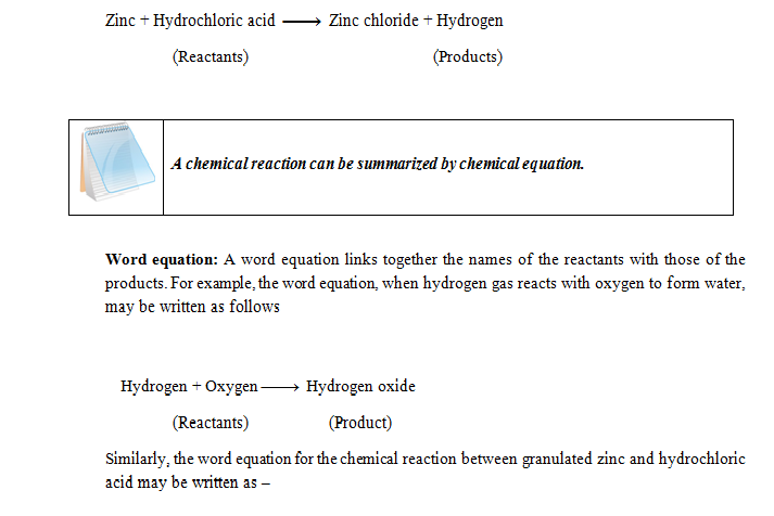 chemical reaction