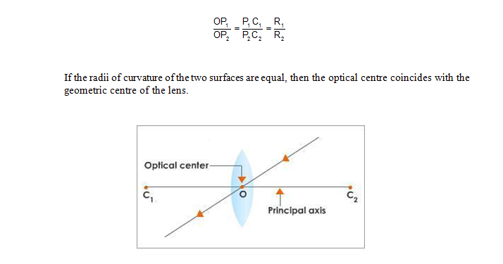 optical centre