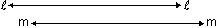 Non-Intersecting or Parallel Lines