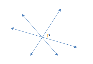 Concurrent Lines 