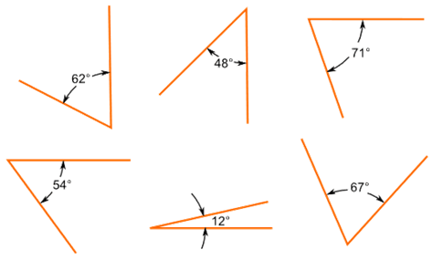 acute angle example