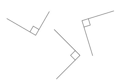 Type of angles