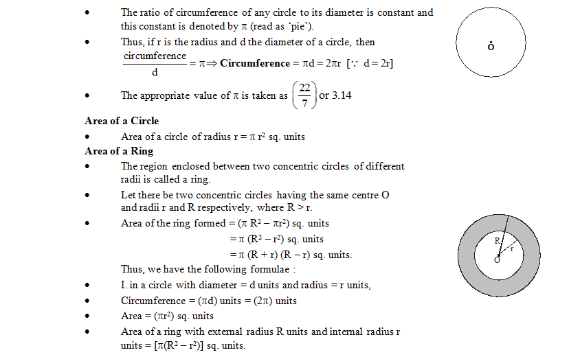 Circumference and Area of a Circle